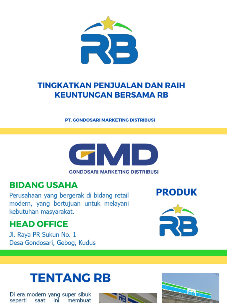 RB: Solusi Retail Terbaik untuk Kebutuhan Cilacap